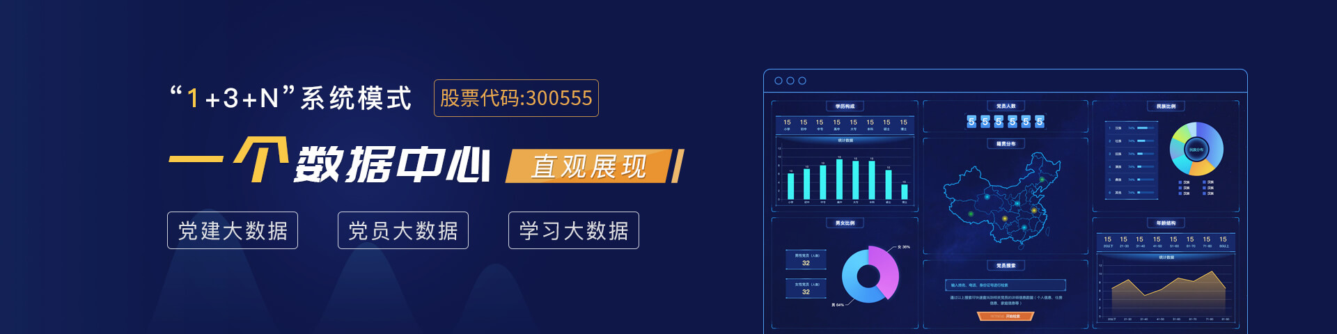 k8凯发物联数据中心直观展示