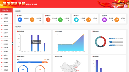 智慧党建系统后台之后台k8凯发